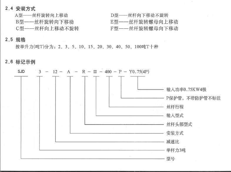 絲桿升降機參數(shù)圖2